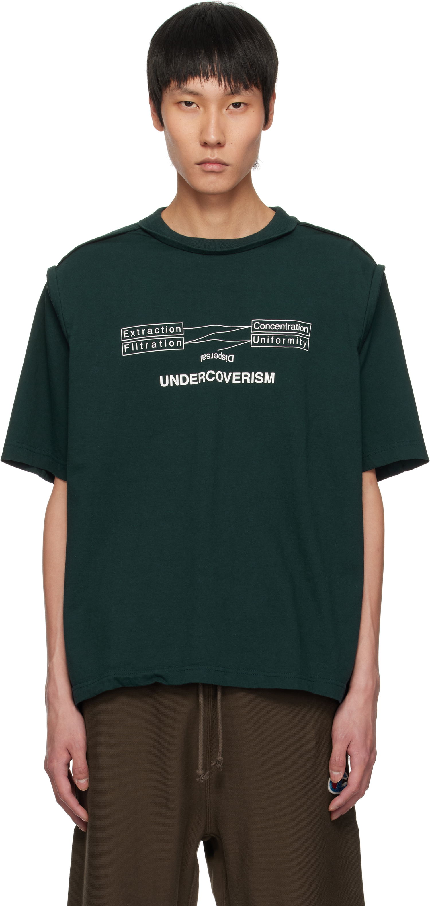 T-shirt UNDERCOVER UNDERCOVER T-Shirt with Graphic Print Grön | UP1E4808, 0