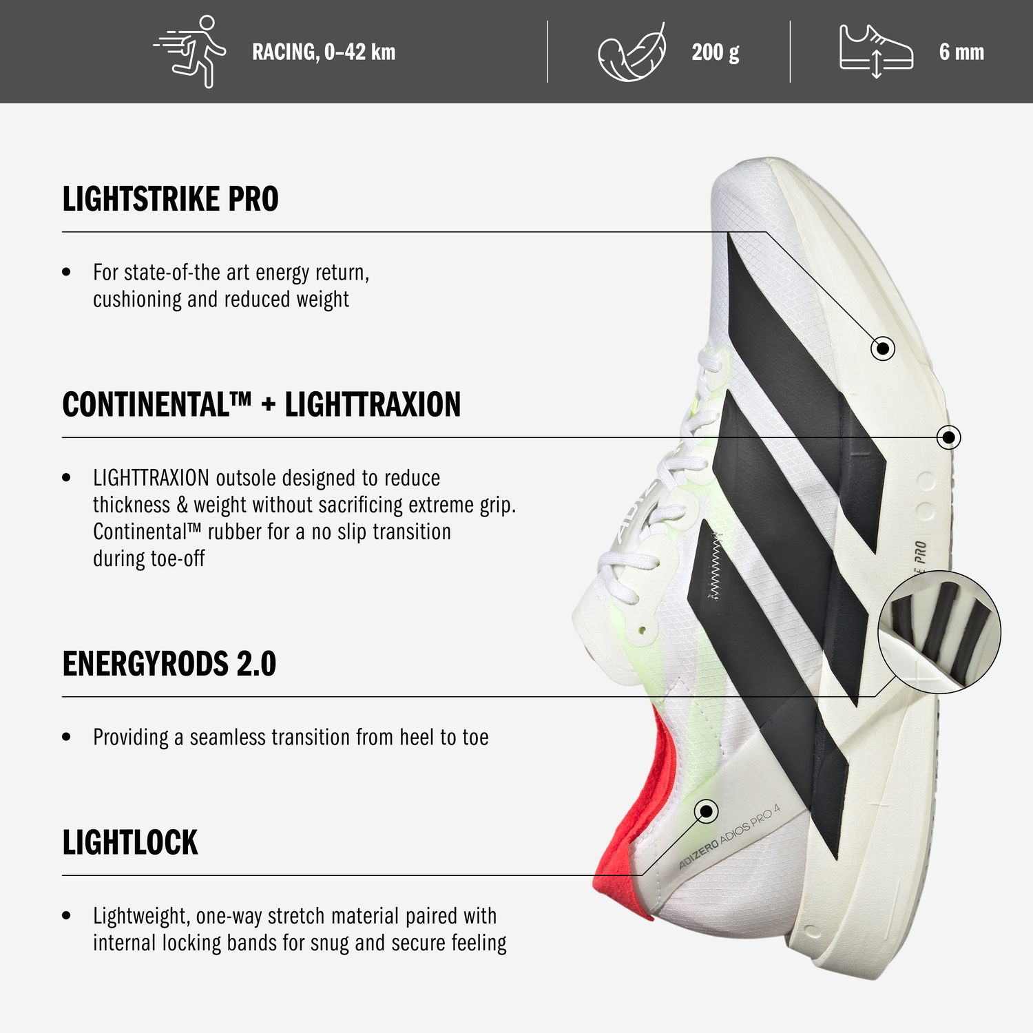 Sneakers och skor adidas Performance Adizero Adios Pro 4 Rosa | jr1269, 1