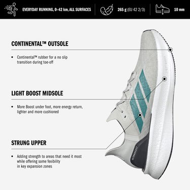 Sneakers och skor adidas Originals ULTRABOOST 5 STRUNG Vit | jq2944, 5