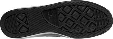 Sneakers och skor Converse Cons Louie Lopez Pro Svart | a05089c-001, 2