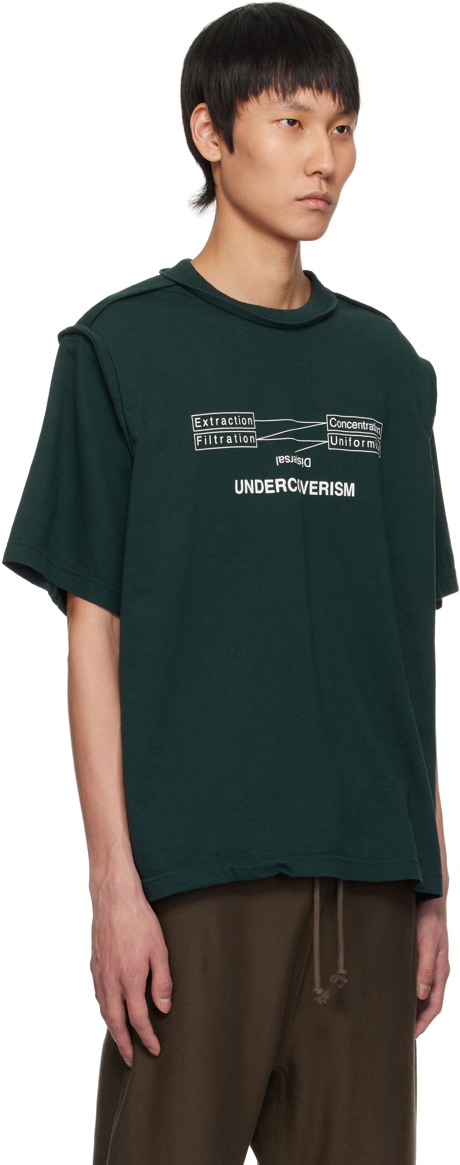 T-shirt UNDERCOVER UNDERCOVER T-Shirt with Graphic Print Grön | UP1E4808, 1